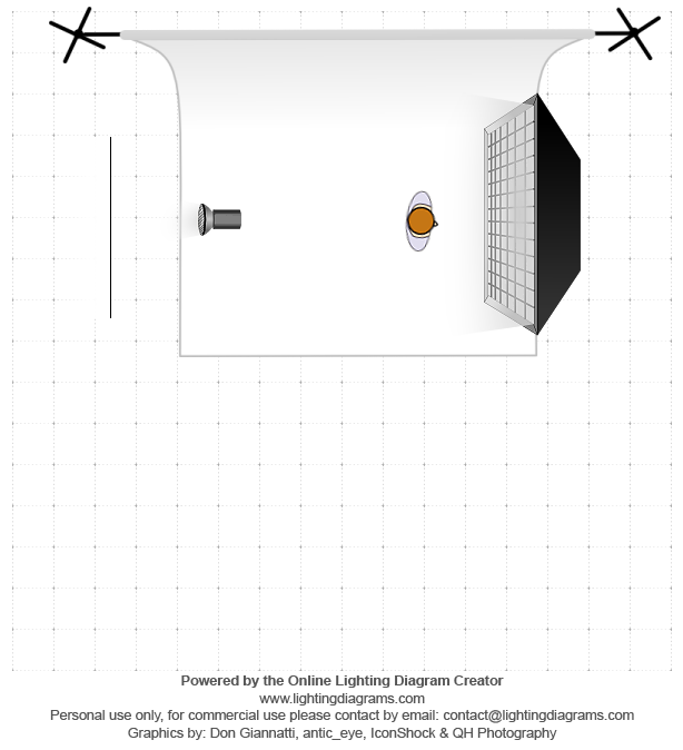 lighting-diagram-1446642150
