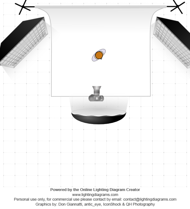 lighting-diagram-1470260409