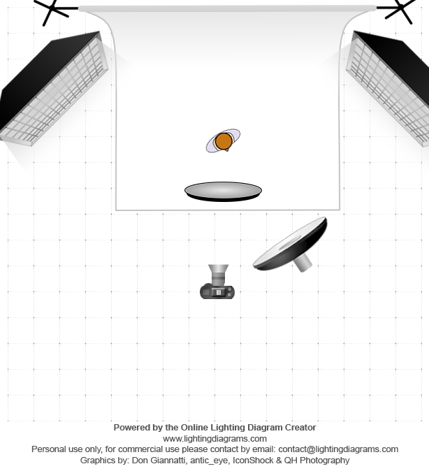lighting-diagram-1470782979